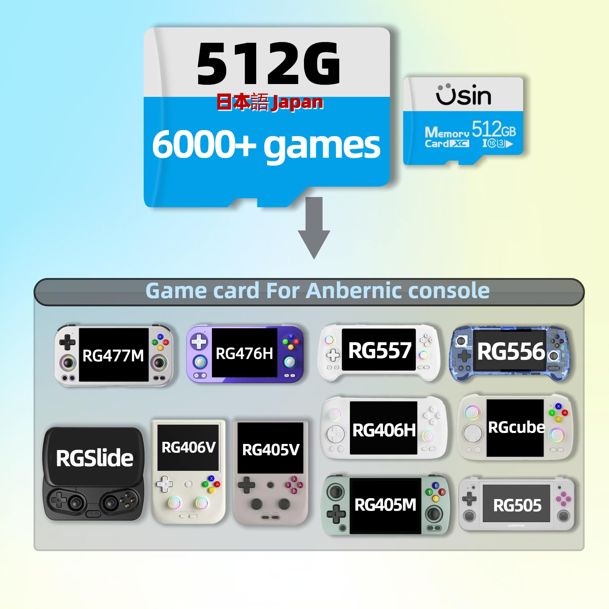 RG556 透明青モデル ゲーム機 本体 microSDカード256GB付き レビュー】トゥルッッッットゥルで最高スンギ『ANBERNIC RG556