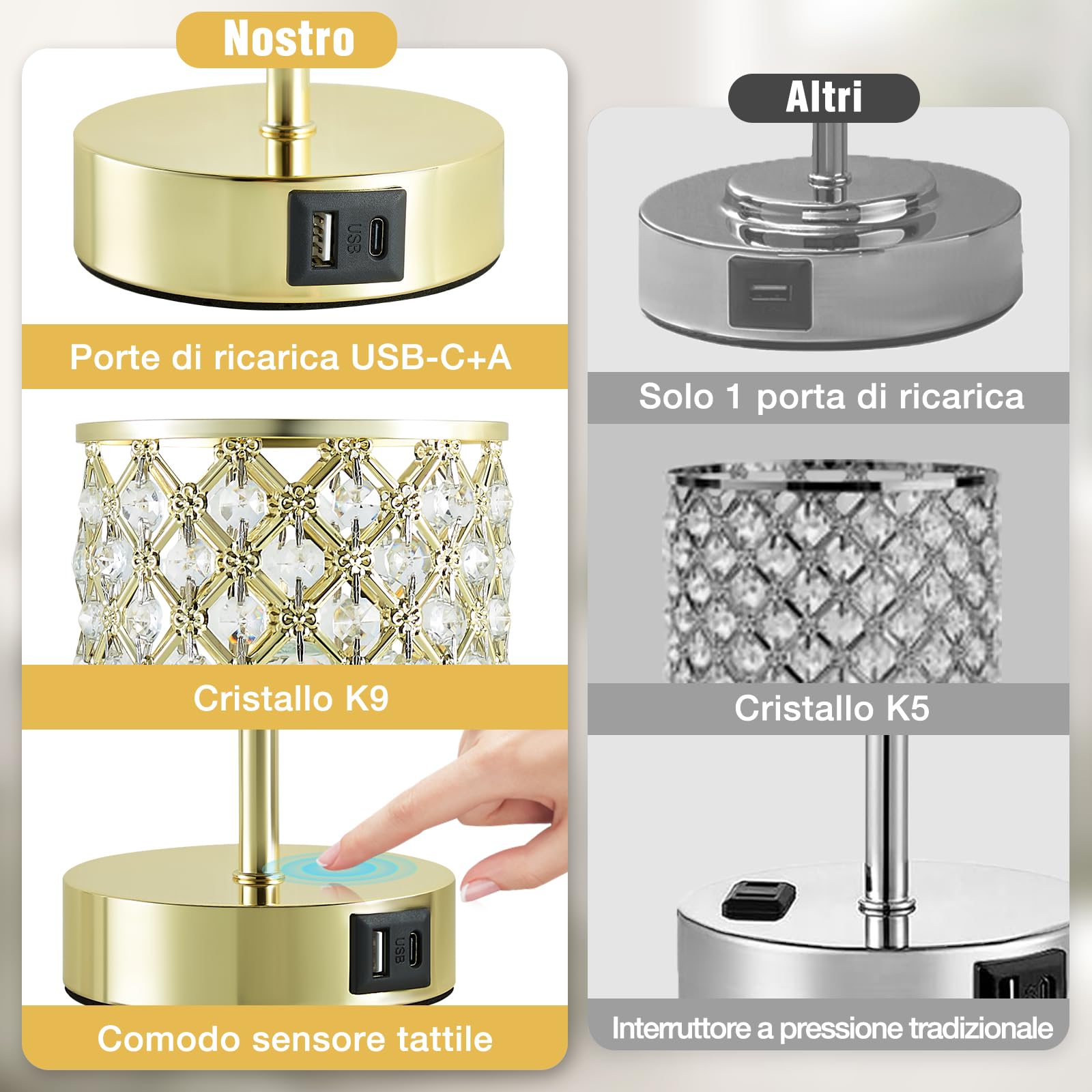 Lampada Touch Oro in Cristallo, Lampada da Comodino Dimmerabile a 3 Livelli con Porte USB C+A, Lampada da Comodino per Camera da Letto, Soggiorno (Lampadina Inclusa)
