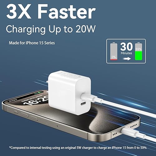 Miniatura 10 de Cargador para iPhone 1515 Pro Max de carga rápida, bloque de carga USB C de doble puerto de 20 W con cable de carga USB C a C de 10 pies de largo