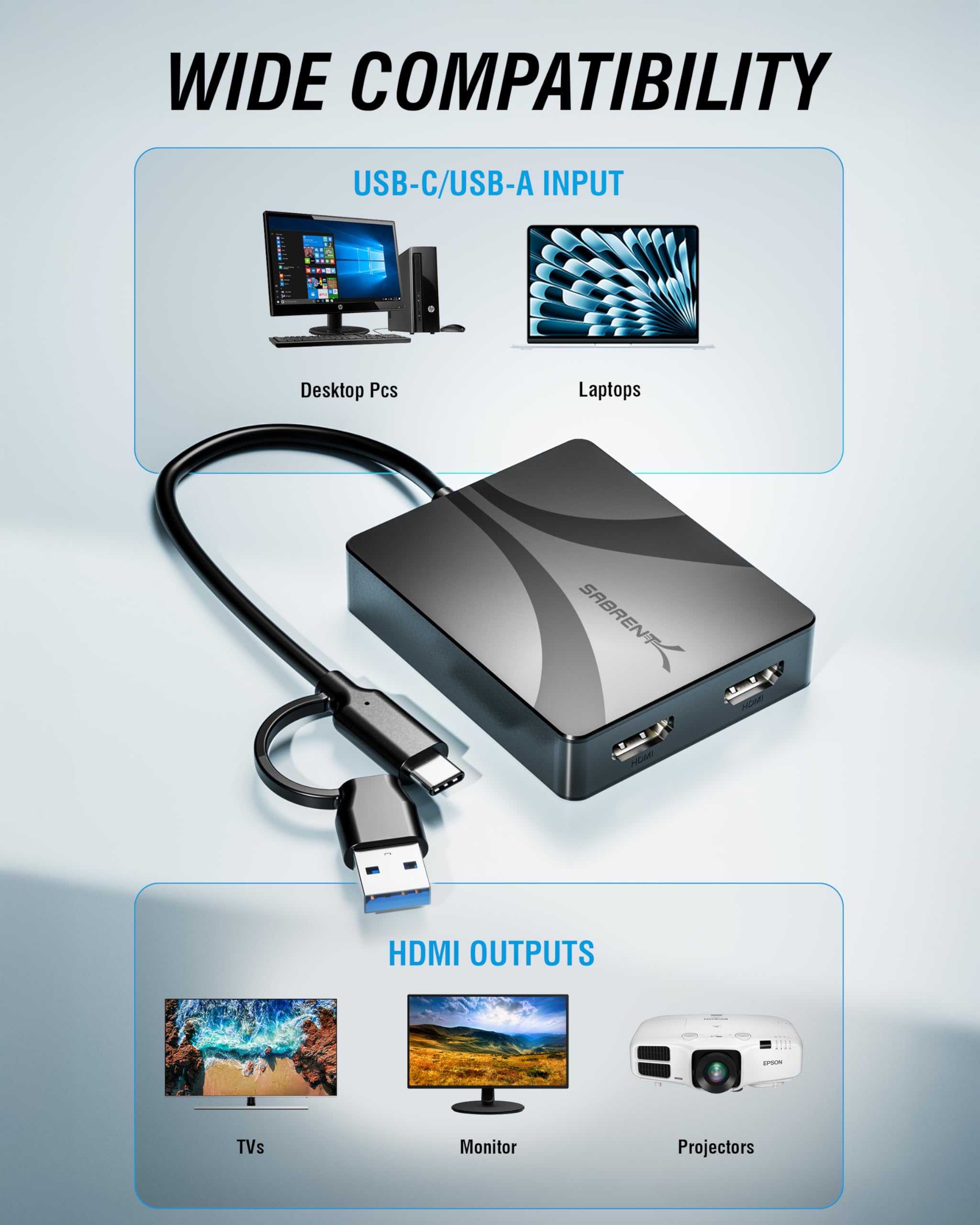SABRENT Adattatore da USB tipo C/A a doppio HDMI, 4K a 60Hz, modalità estesa e specchio, compatibile con Alt Mode + DisplayLink, audio stereo/5.1, supporto HDCP, alloggiamento in alluminio, Plug