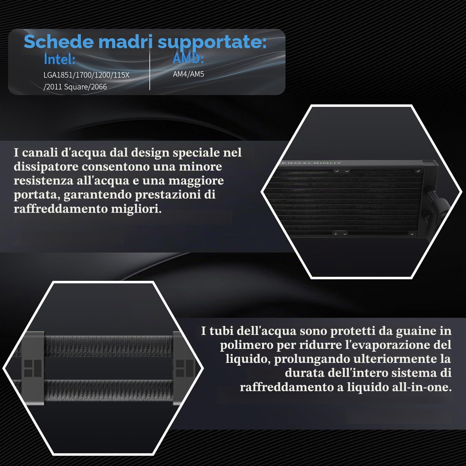 Thermalright Peerless Vision 360 ARGB Black Aio - Refrigeratore a liquido per CPU, schermo IPS da 3,95 pollici con risoluzione 480 x 480, ventola CPU Splicing wireless, per AM5/Intel LGA1851/1700