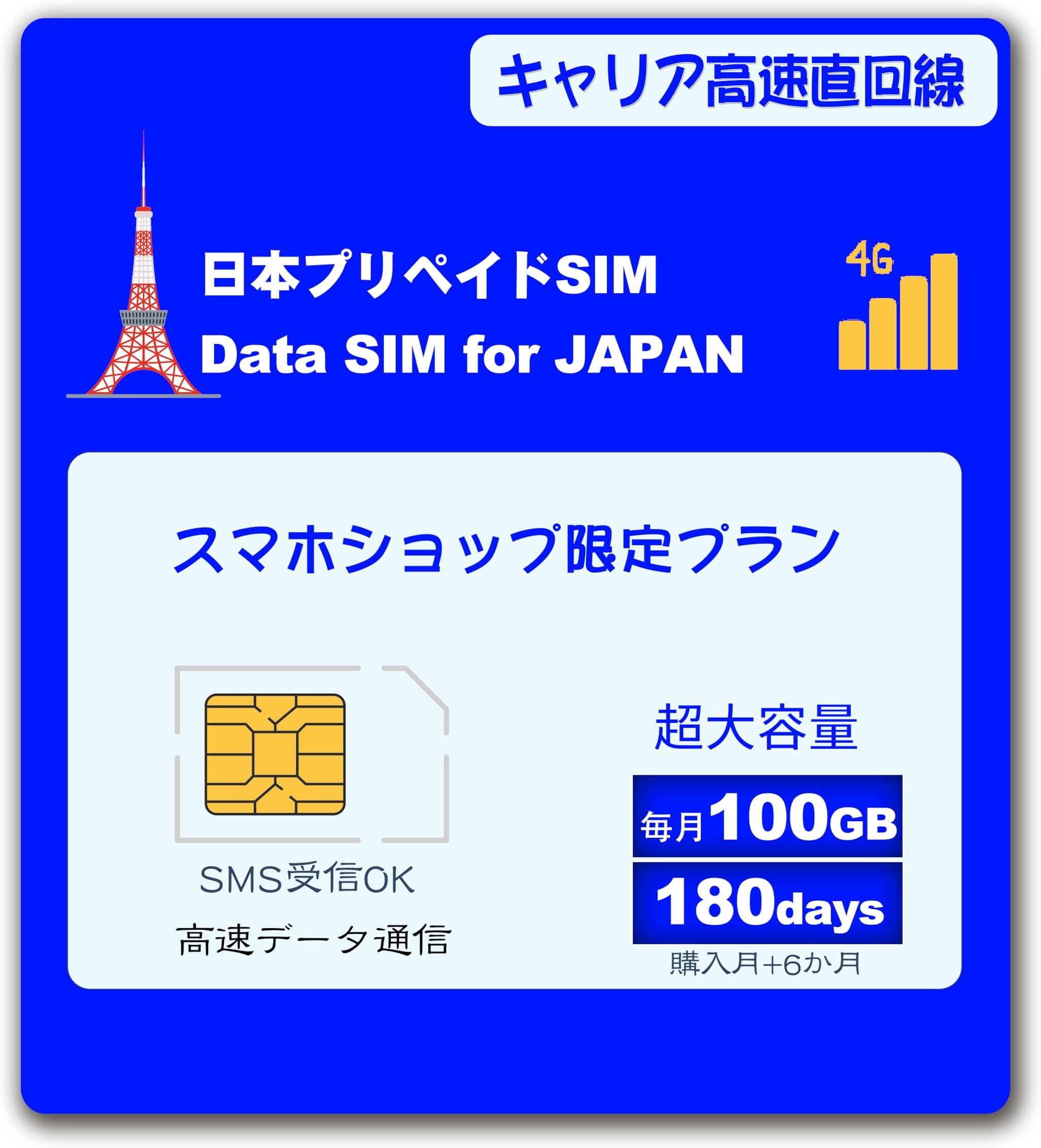 Amazon.co.jp 【SMS対応（受信）】毎月90GB （初月無料+3ヶ月プラン）（合計360GB） 大容量高速キャリアデータ