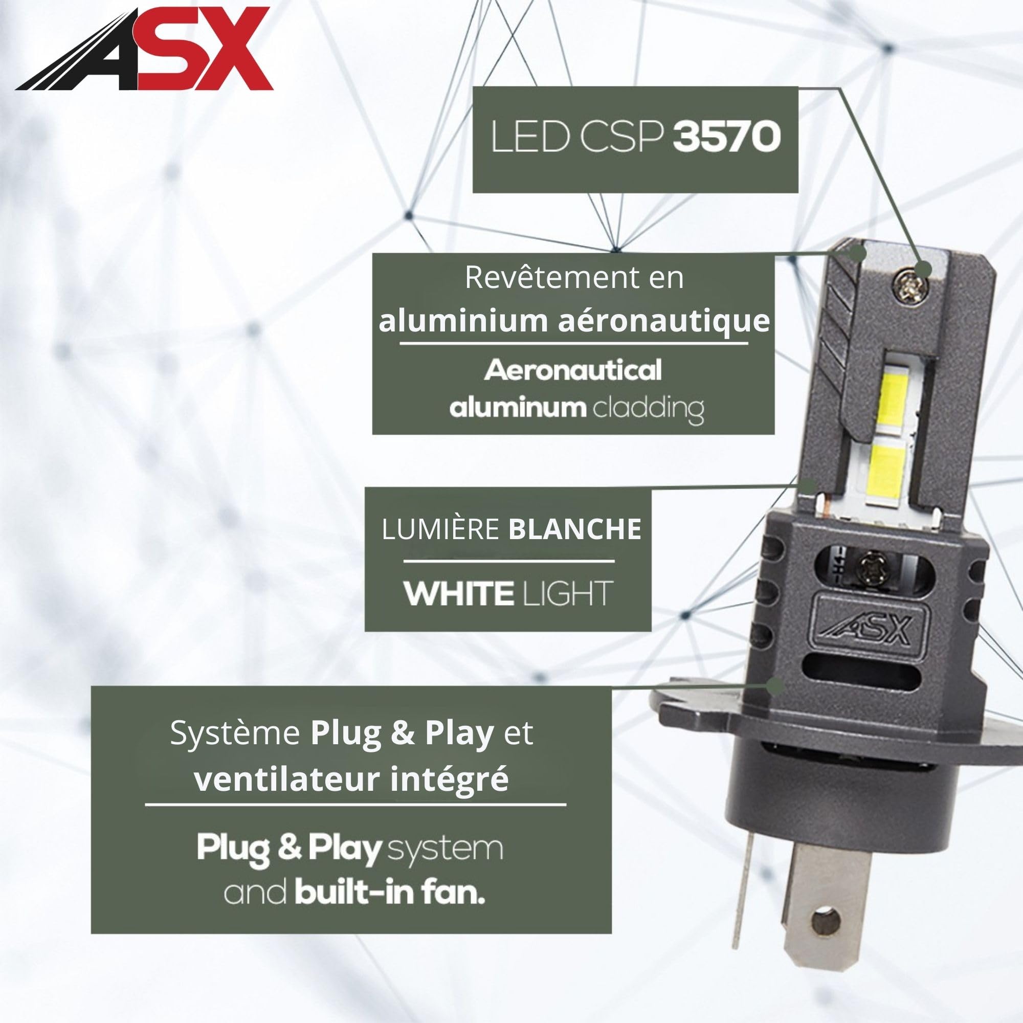 ASX Iluminación Bombillas Faro Delantero Off Road - ECO LIGHT PLUG IN 12V LED – 12V, Blanco 6000K, 1350 lúmenes, Plug & Play, CAN-BUS Compatible, Sin Deslumbramiento (H7)