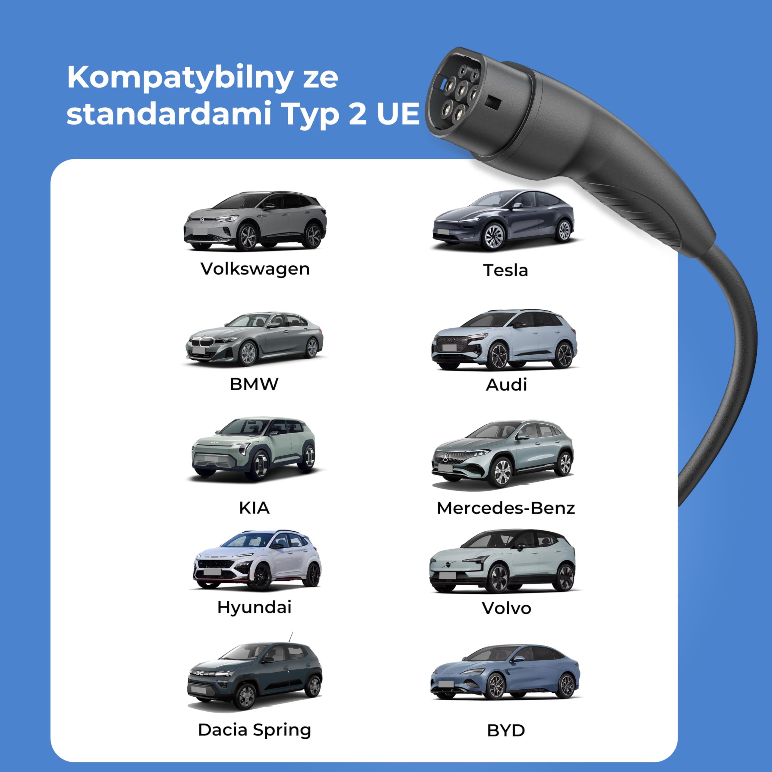 Kabel Ładowania Typ 2 Otwarte Zakończenie 11kW 7m, Kabel Wymienny do Wallbox 16A 3-Fazowy