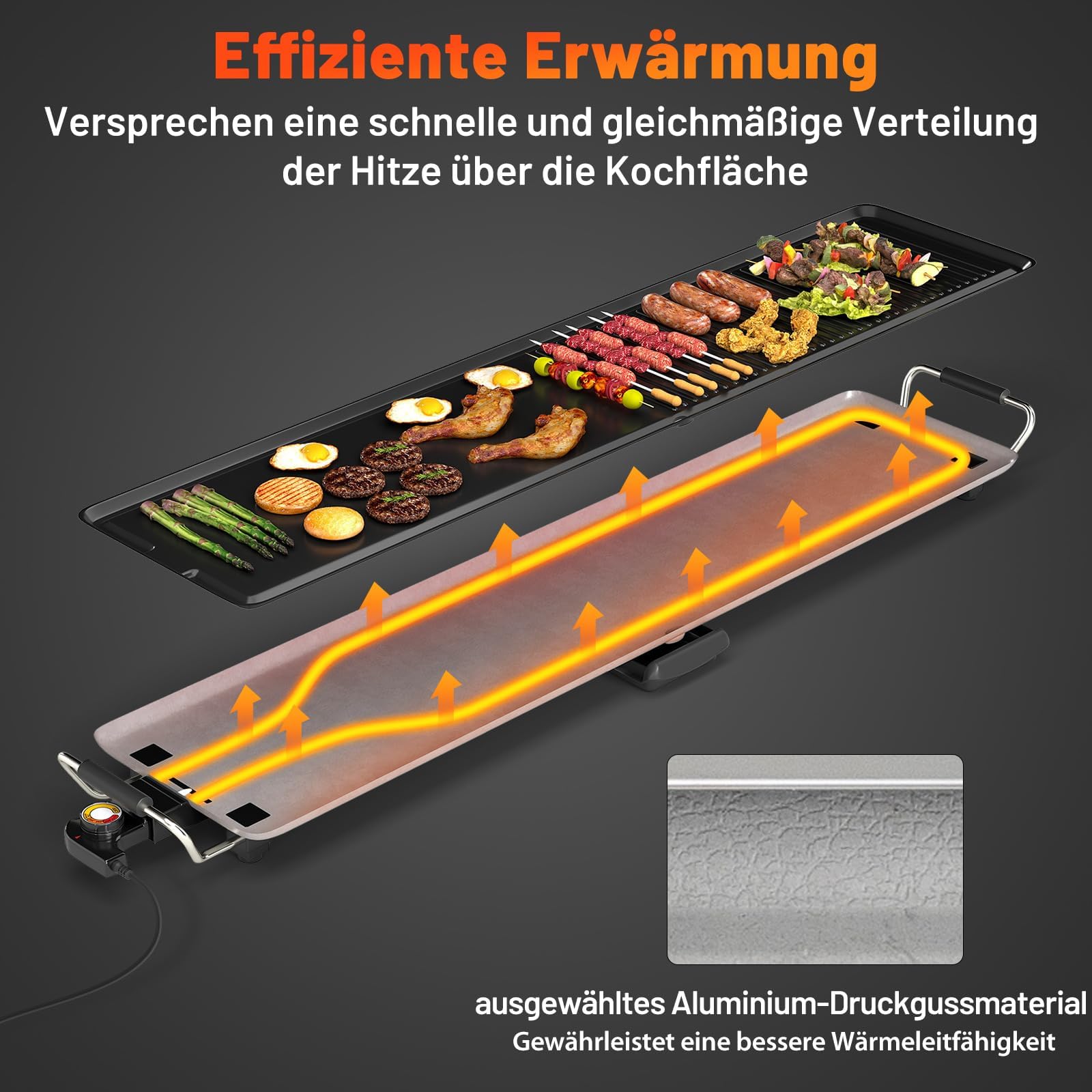FANTASK Antihaft Elektrogrill 100cm mit Einstellbarer Temperatur, Thermostat und Fettauffangschale