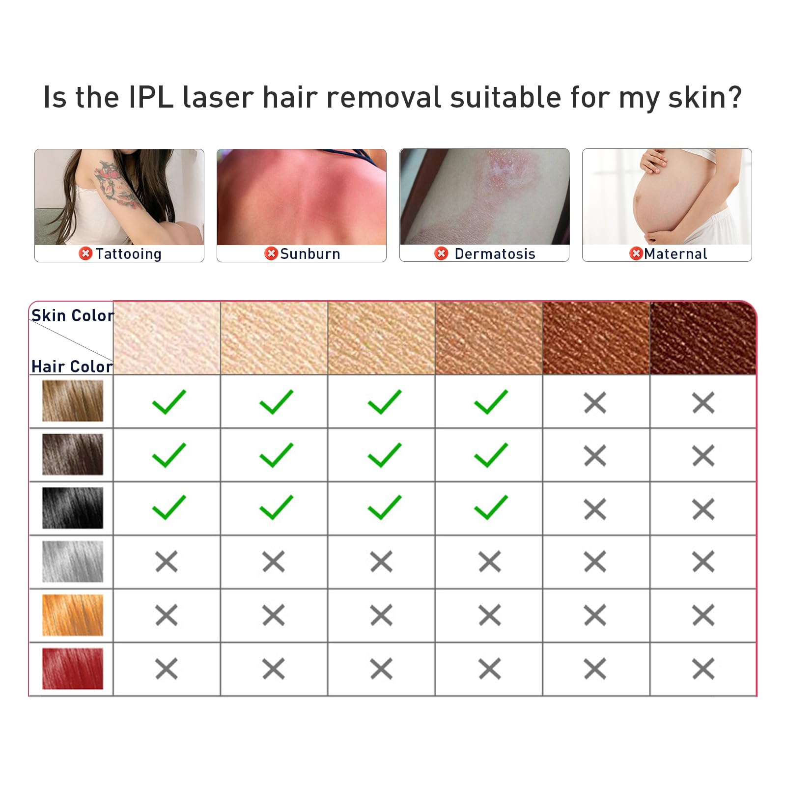 MLAY IPL Depilación con hielo, dispositivo de depilación láser sin dolor, 5 niveles de energía, energía 18J y flash automático, depilación láser en casa para bikinis, axilas