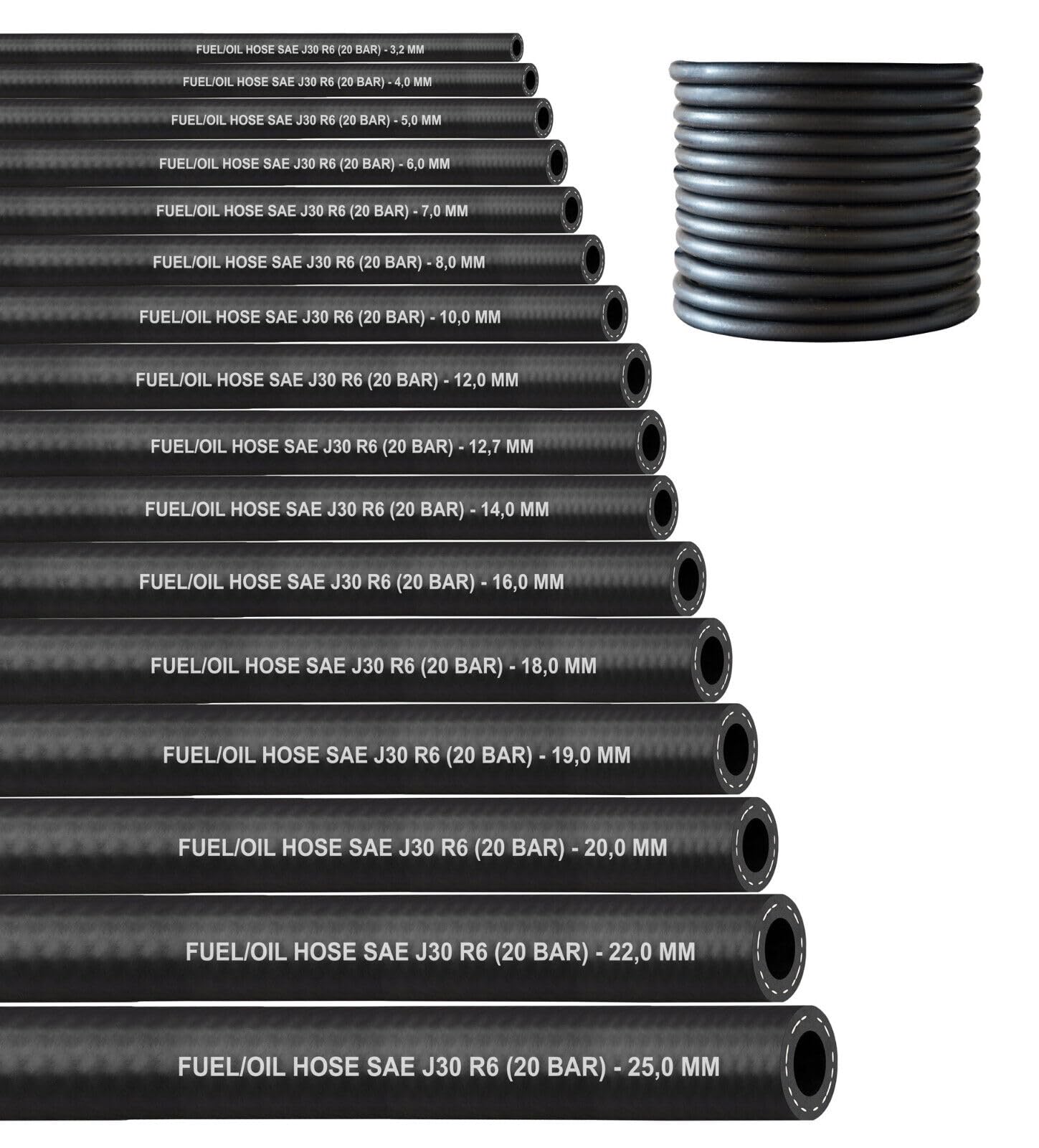 (19 mm) 2 Meter Schlauch Benzinschlauch Ölschlauch Kraftstoffschlauch Dieselschlauch Kraftstoffleitung für Benzin Kraftstoff Diesel (SAE J30 R6) (Innen Ø: 19,0 mm/Außen Ø: 27,0 mm (3/4" Zoll)