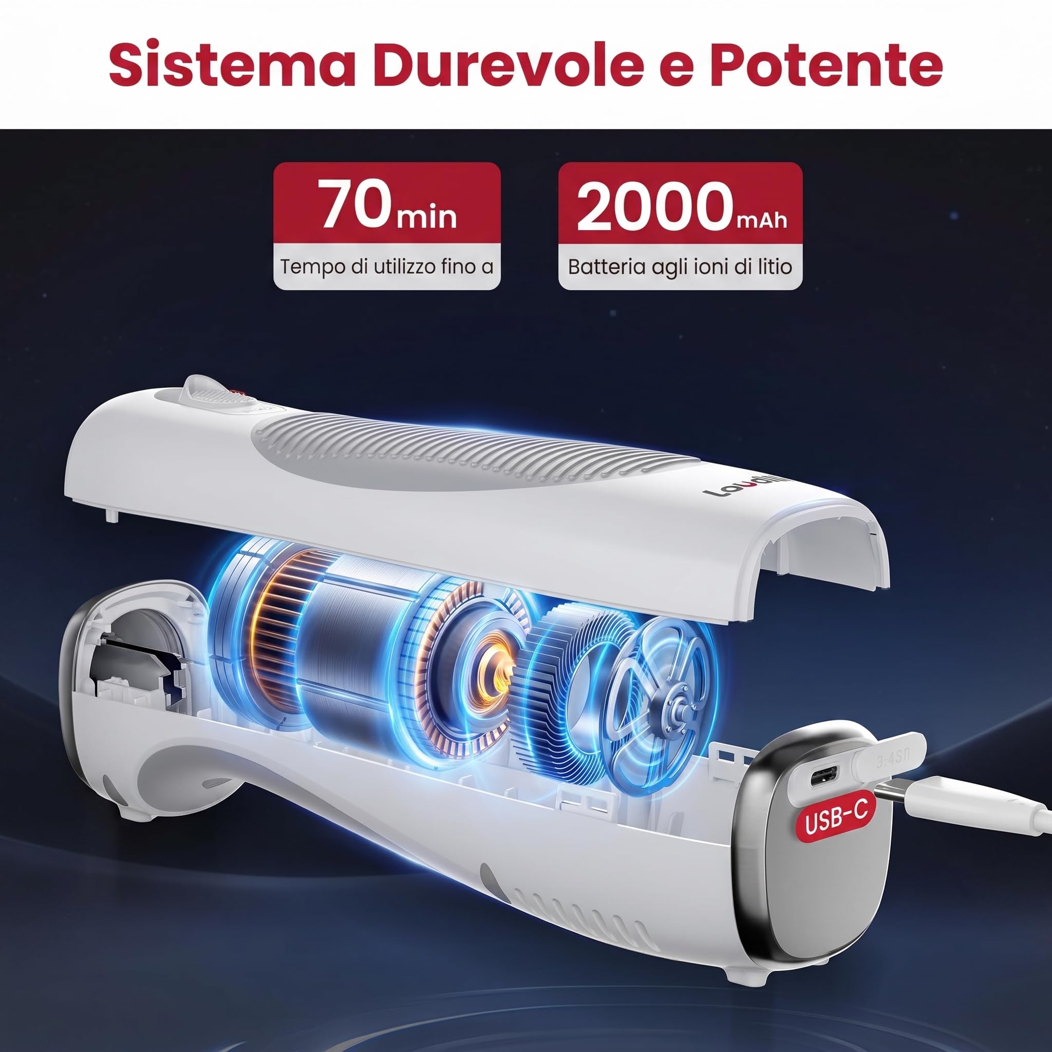 keenstone Coltello Elettrico Senza Fili, Coltello da Cucina Ricaricabile USB-C per Carne, Arrosti, Tacchino, Pane e Pesce, Impugnatura Ergonomica, Taglio Preciso e Senza Sforzo