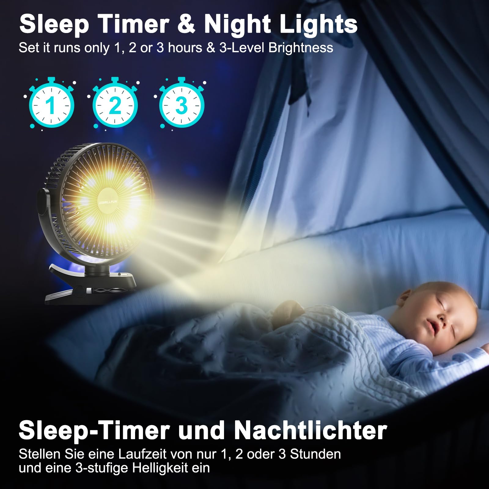 GOBRILLFUN Ventilatore a clip da 12000 mAh con telecomando, ricaricabile tramite USB con luci LED, ventilatore a batteria con 5 velocità per ufficio, viaggi all'aperto, campeggio, tenda (8,3 pollici)