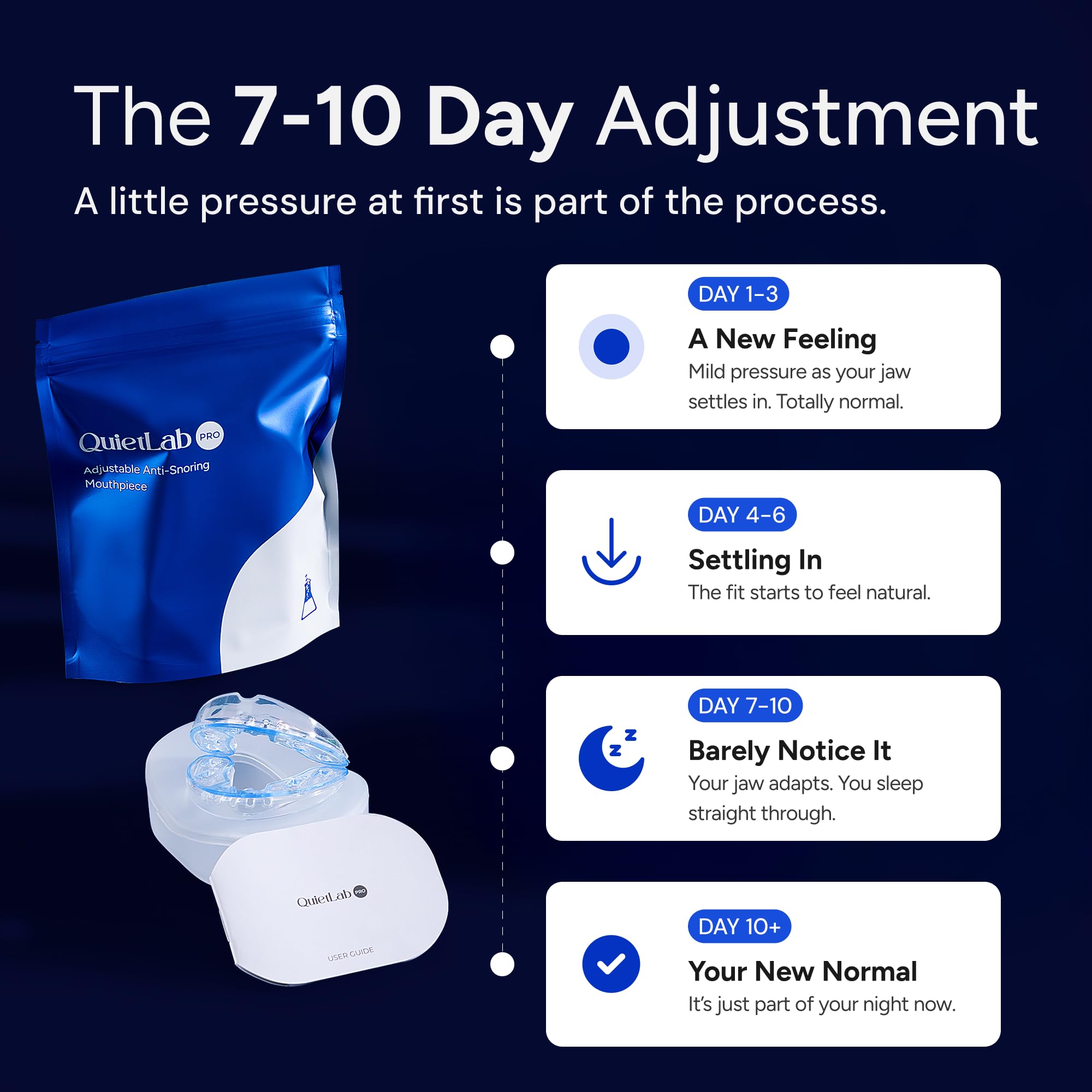 QuietLab Pro® Mouth Guard for Sleeping - Anti-Snoring Device, Custom Fit — Amazon image 6