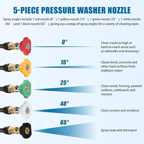 Miniatura 3 de Varita de lavado a presión 308494075, con 5 boquillas de pulverización y 1 soporte de puntas, para pistola de hidrolavadora Ryobi, Portland, Husky