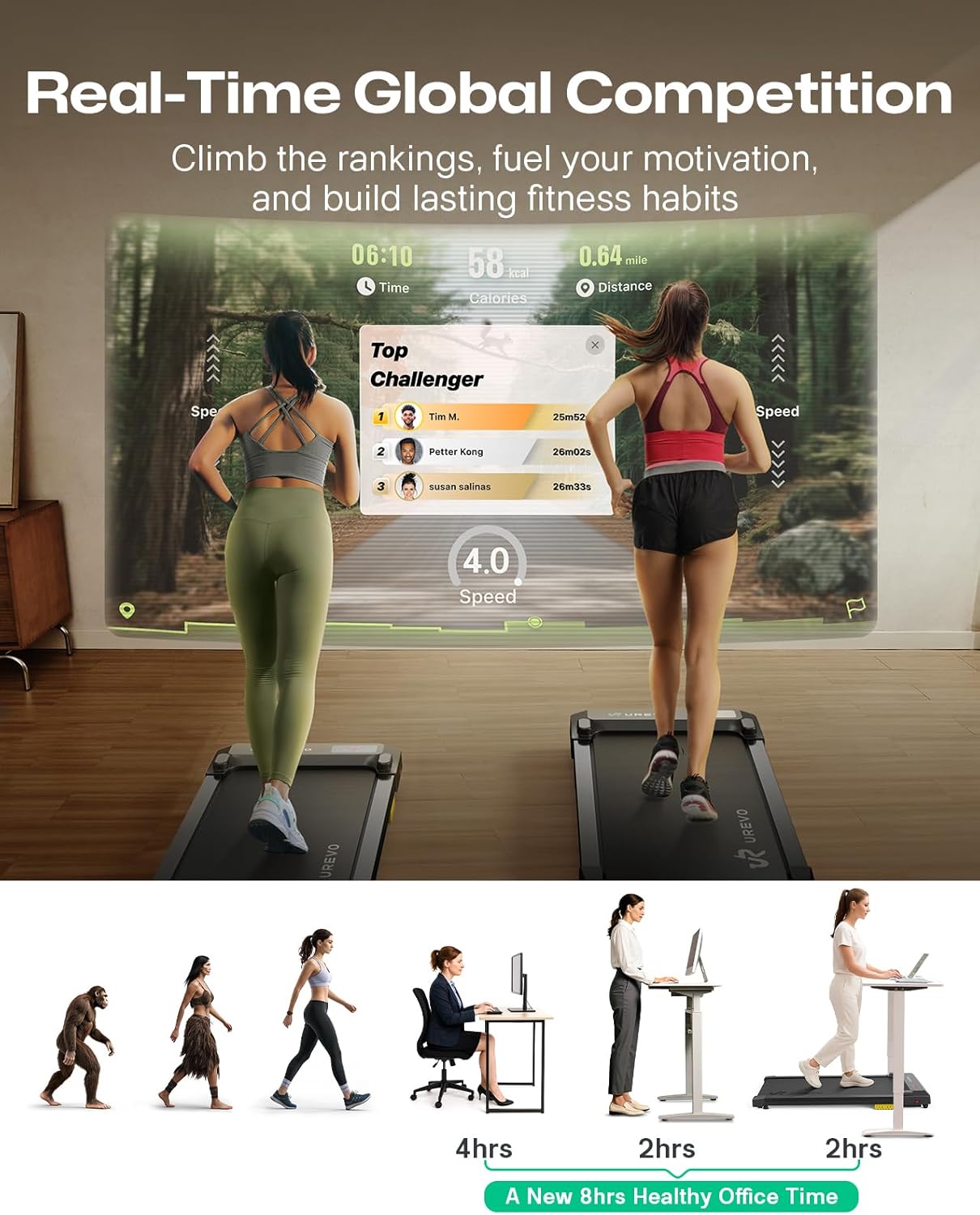 UREVO Smart Walking Pad, Standing Desk Treadmill with Double Shock Absorption, Quiet Operation, Workout APP with Track Insights and MIIT Mode, Plug and Play, Remote or APP Control for Home Office image 3