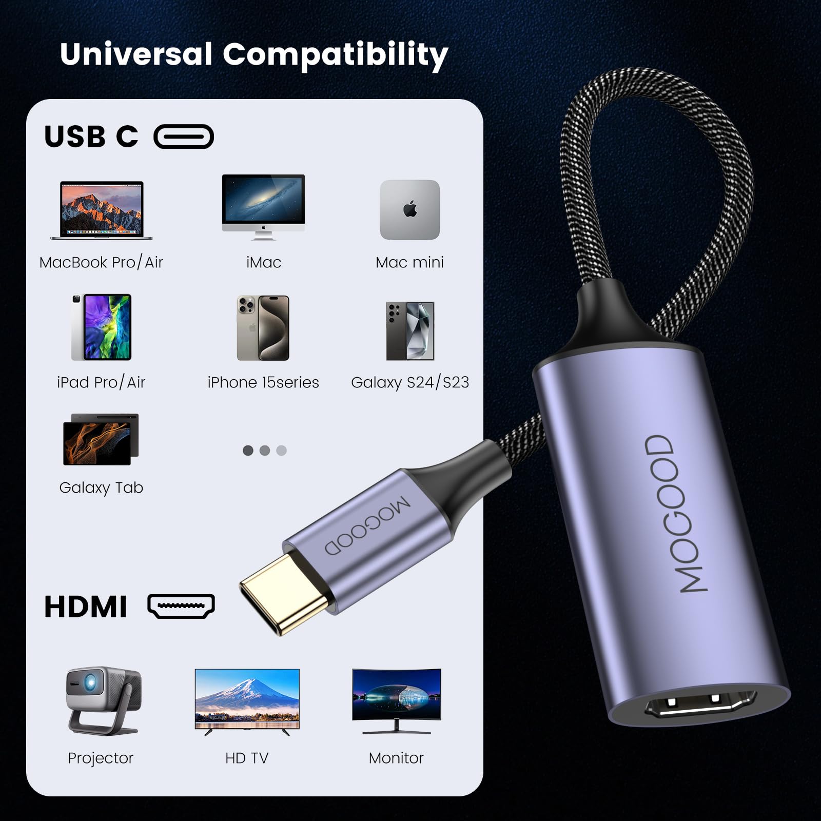 Adattatore USB-C A HDMI 4K - Compatibile Con Thunderbolt 3, Per IPhone 16/15 Pro, MacBook, Samsung Galaxy - Foto 3