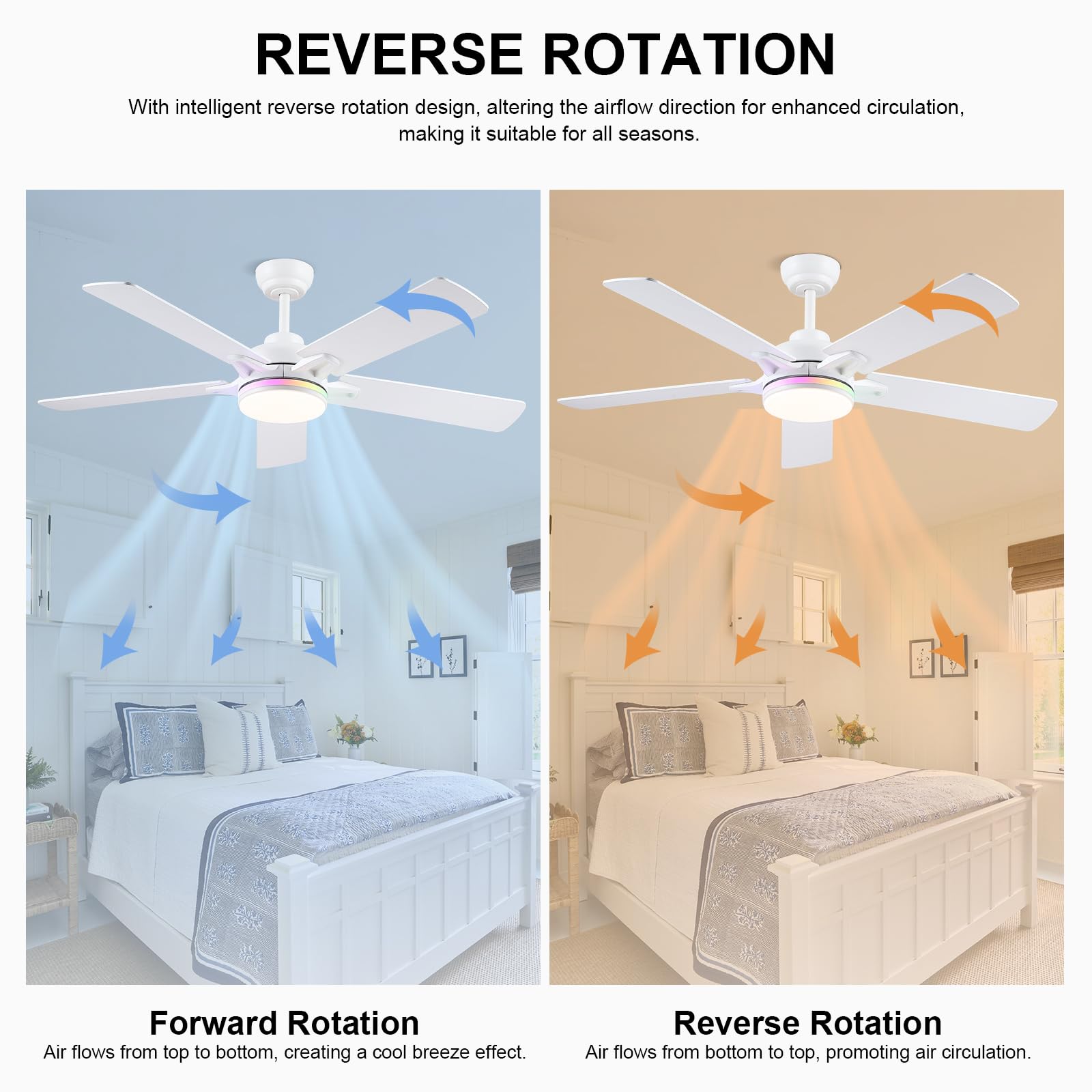 Kviflon RGB Ventilateur Plafond avec Lumiere Silencieux 132 cm, Ventilateur de Plafond avec Telecommande et APP, Plafonnier Ventilateur Led pour Chambre Salon, Réversible, Pales en Bois, Blanc