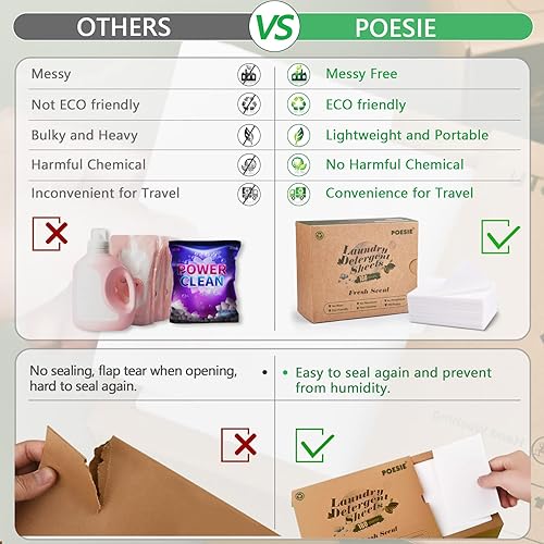 Miniatura 2 de Poesie Hojas de detergente para ropa sucia, sin plástico, portátil, biodegradable, dos fragancias, 320 hojas, cero residuos para el hogar,