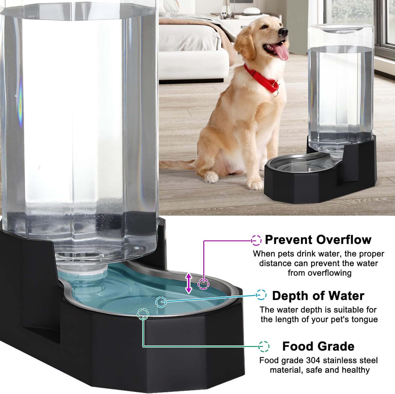 Sfozstra Large Dog Water Dispenser: 9L Gravity Black Gravity Water Feeder - Dishwasher-Safe Stainless Steel Bowl - Easy Clean - for Medium/Large Dogs - Multi-Pet Homes - Garage/Garden/Patio - Image 5