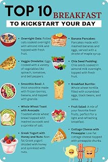Top 10 Healthy Breakfast Ideas Wall Decor, Kitchen Metal Sign, Nutritious Meal Guide 8 * 12Inch Poster