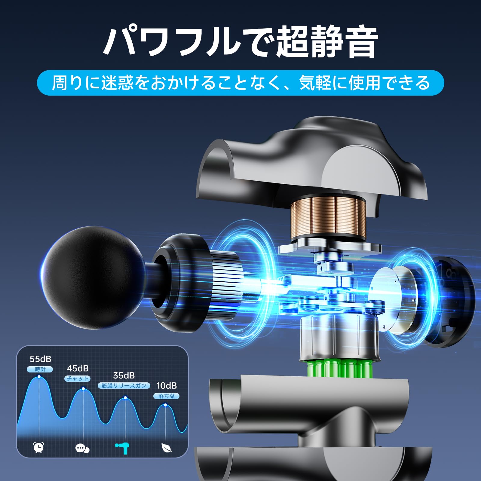 Amazon | VTT 筋膜リリースガン 6段階強力振動レベル 15分自動オフ機能 