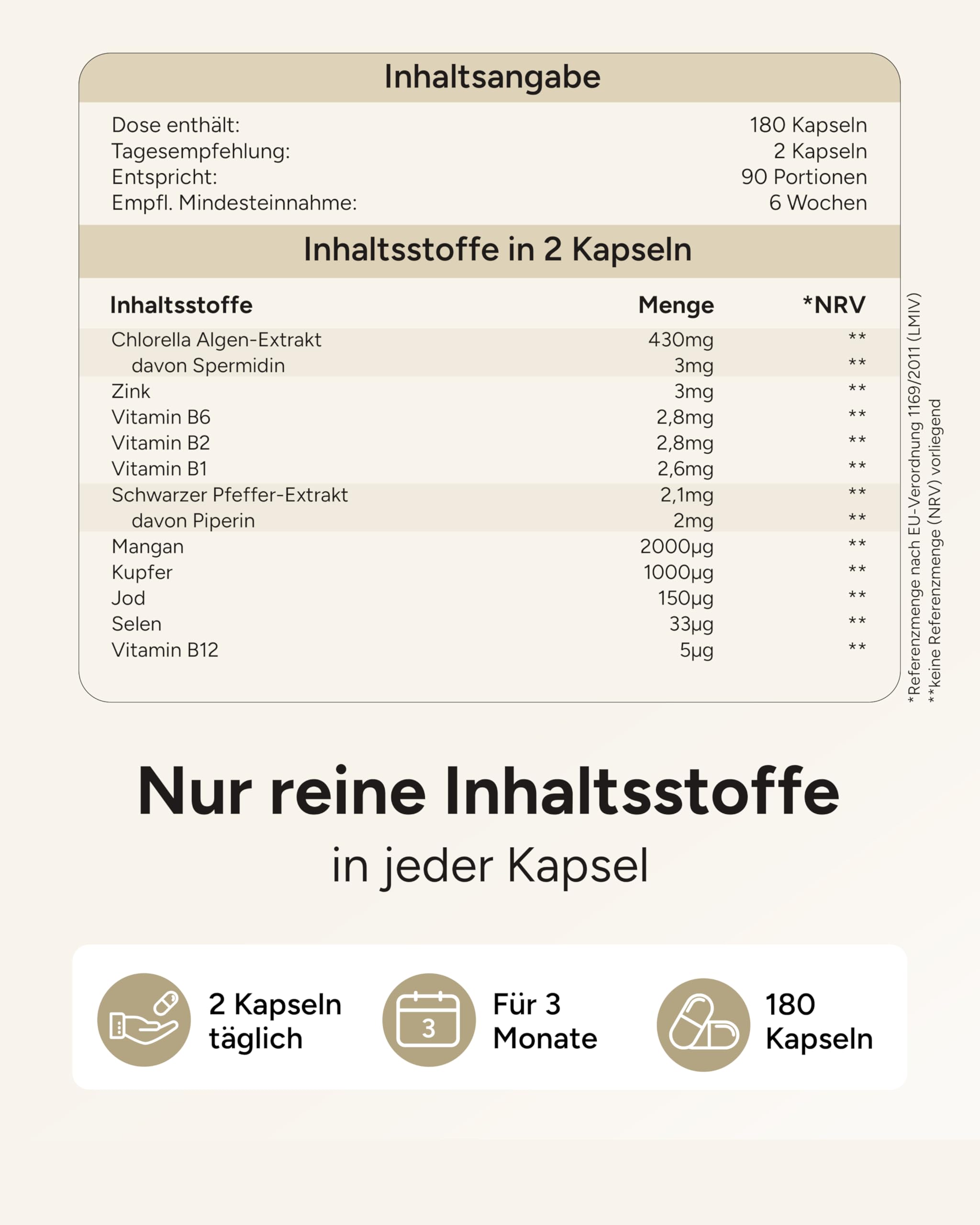 180 Spermidin Kapseln hochdosiert aus Chlorella - hoher natürlicher Chlorophyll Gehalt + 3mg Spermidine hochdosiert - 3 Monatsvorrat