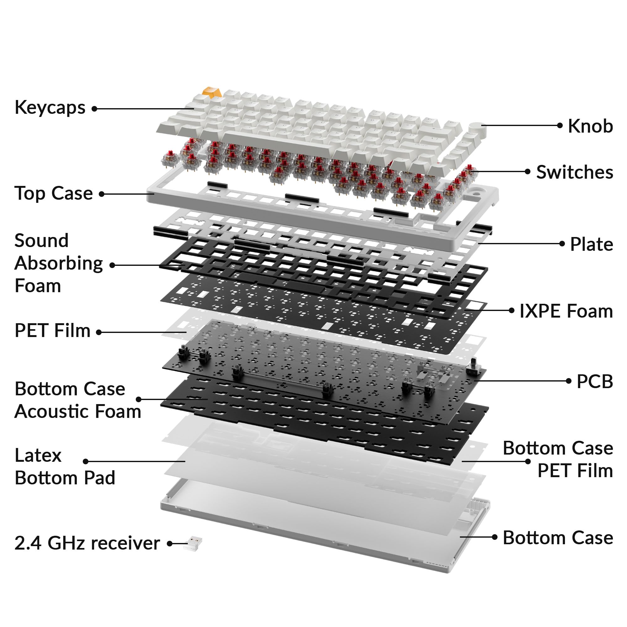 Keychron J2 Tastiera Meccanica Senza Fili 2.4GHz Bluetooth QMK 75% Layout RGB con Manopola, Interruttore Rosso Hot-Swap Compatibile con Mac Windows Linux per Gaming Office - Bianco