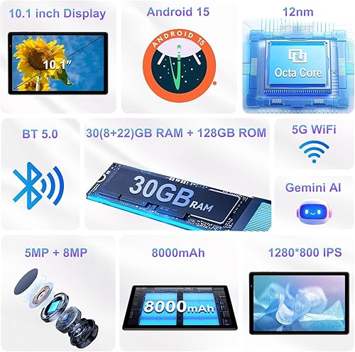Miniatura 6 de 2025 Tableta de 10 pulgadas Android 15 Tablets 30GB RAM 128GB ROM 1TB de expansión, Tableta Octa-Core de 8000mAh con estuche a prueba de caídas,