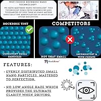 Vista 4 de RockRose Tinte de Ventana de Auto de Nanocerámica al 20%, 36 pulgadas x 25 pies, Película de Privacidad de 2 Capas, Bloqueo de Calor, 99% UVR y 85%