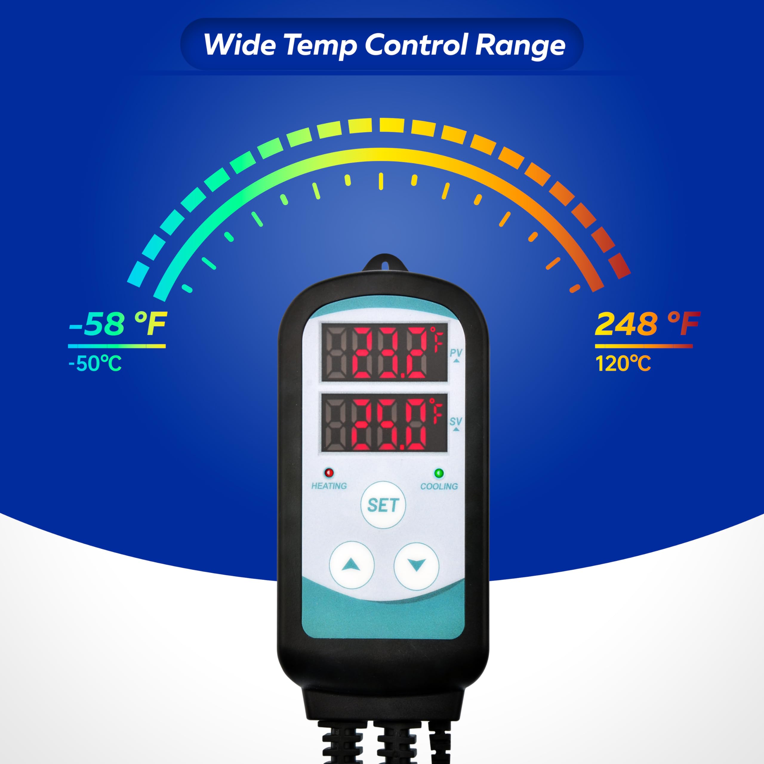 Digitaler Temperaturregler, duale digitale temperaturgesteuerte Steckdose, Thermostat-Stecker, Gewächshausheizung mit Thermostat, 110–240 V, 1500 W, Thermostat mit Dual-LED-Display