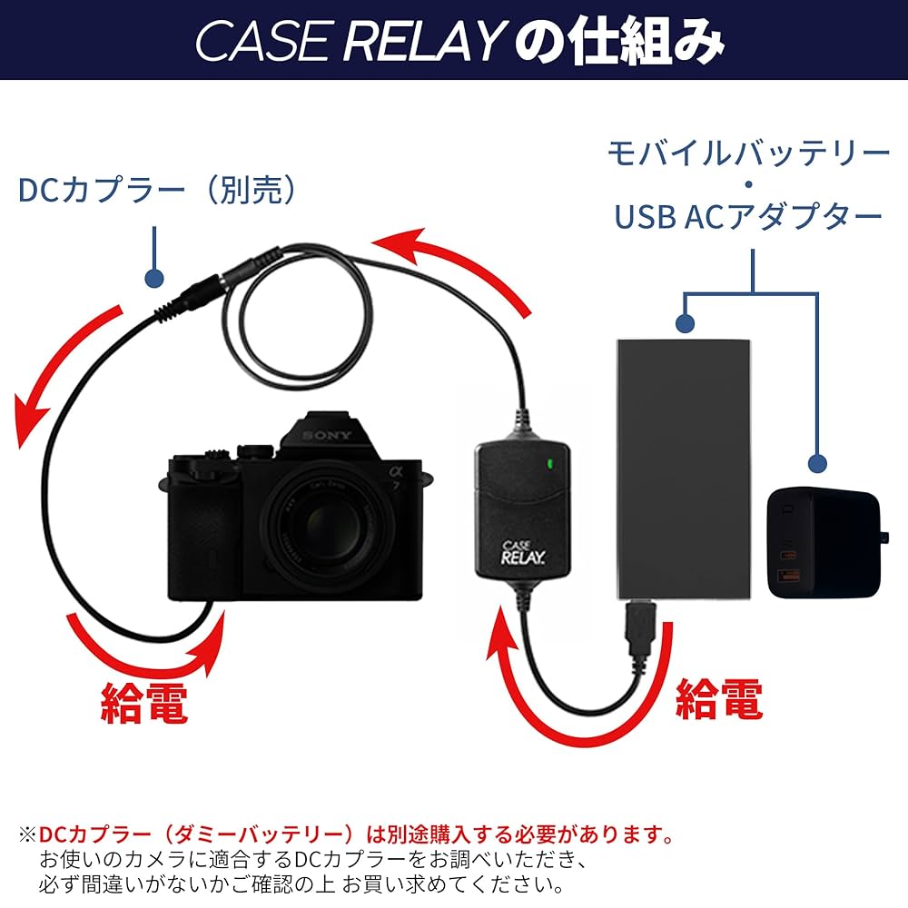 CASE RELAY USB外部電源供給器 CRUPS110　おまけ付 USB外部電源供給器 CASE RELAY CRUPS110｜の通販はソフマップ