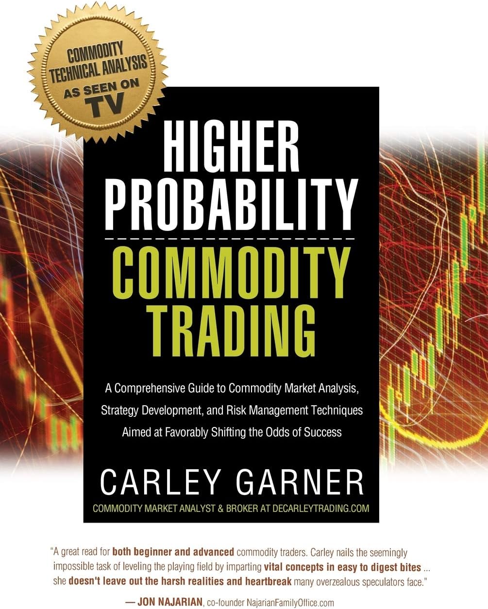 Higher Probability Commodity Trading: A Comprehensive Guide to Commodity Market Analysis, Strategy Development, and Risk Management Techniques Aimed at Favorably Shifting the Odds of Success
