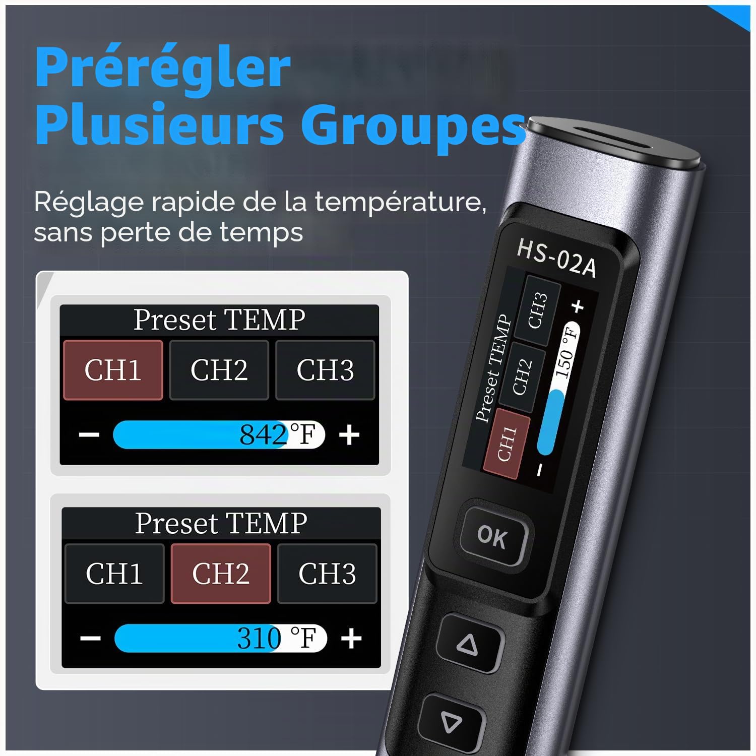 FNIRSI HS-02A Kit de fer à souder portable 100 W 100-450 ℃ 3 groupes de température préréglés, 3 pointes de soudure, outil numérique intelligent pour réparation de précision