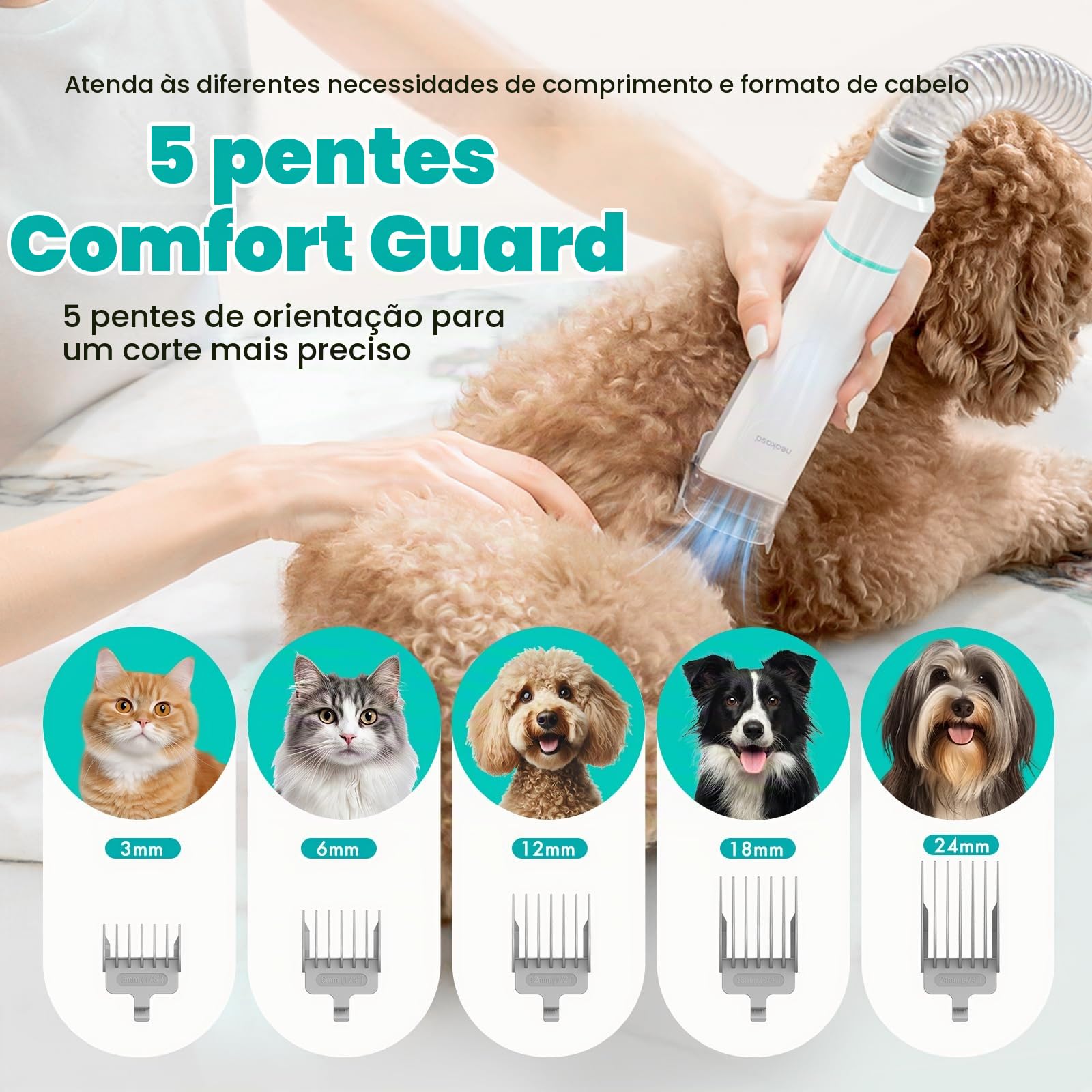 Neakasa Neabot P1 Pro Kit de cuidados com animais de estimação e