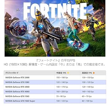 Amazon.co.jp: 【整備済み品】ゲームPC タワー型 - intel Core