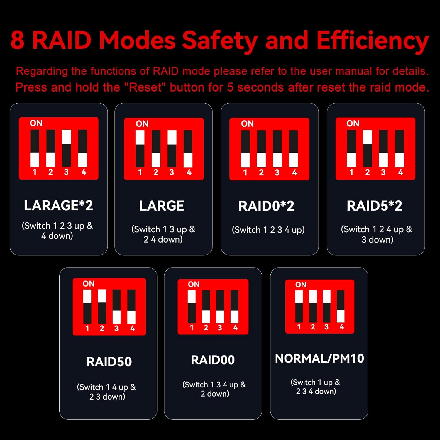 8 Bay Hard Drive RAID Enclosure with Cooling Fan for 2.5/3.5" SATA HDD/SSD with USB A/C 3.0+eSATA Cable, 3.5 Hard Drive Enclosure Supports 160TB Capacity, 8 RAID Modes, DAS(NO NAS) - Image 5