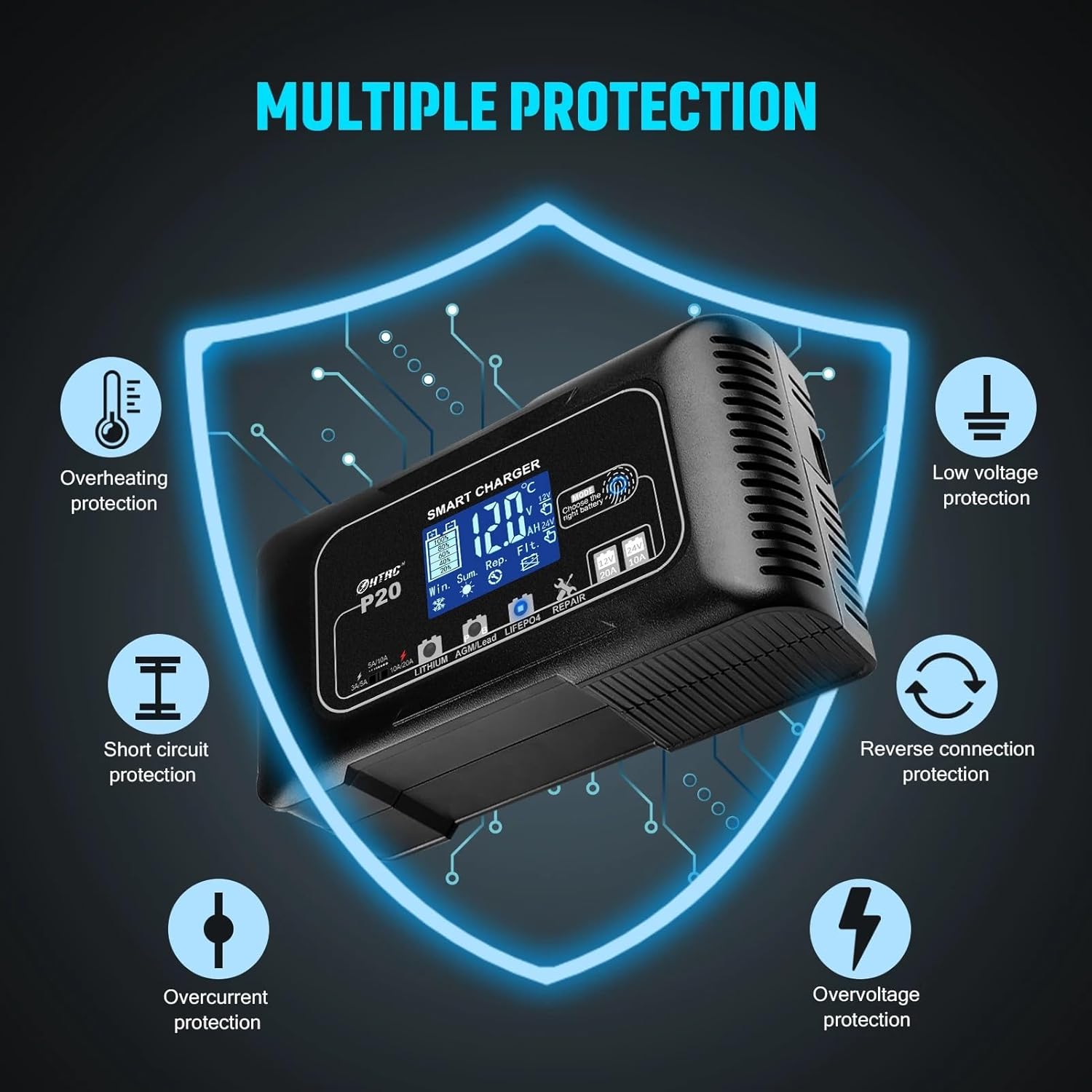 Diagram illustrating the multiple protection features of the P20 charger, including overheating, short circuit, overcurrent, low voltage, reverse connection, and overvoltage protection.