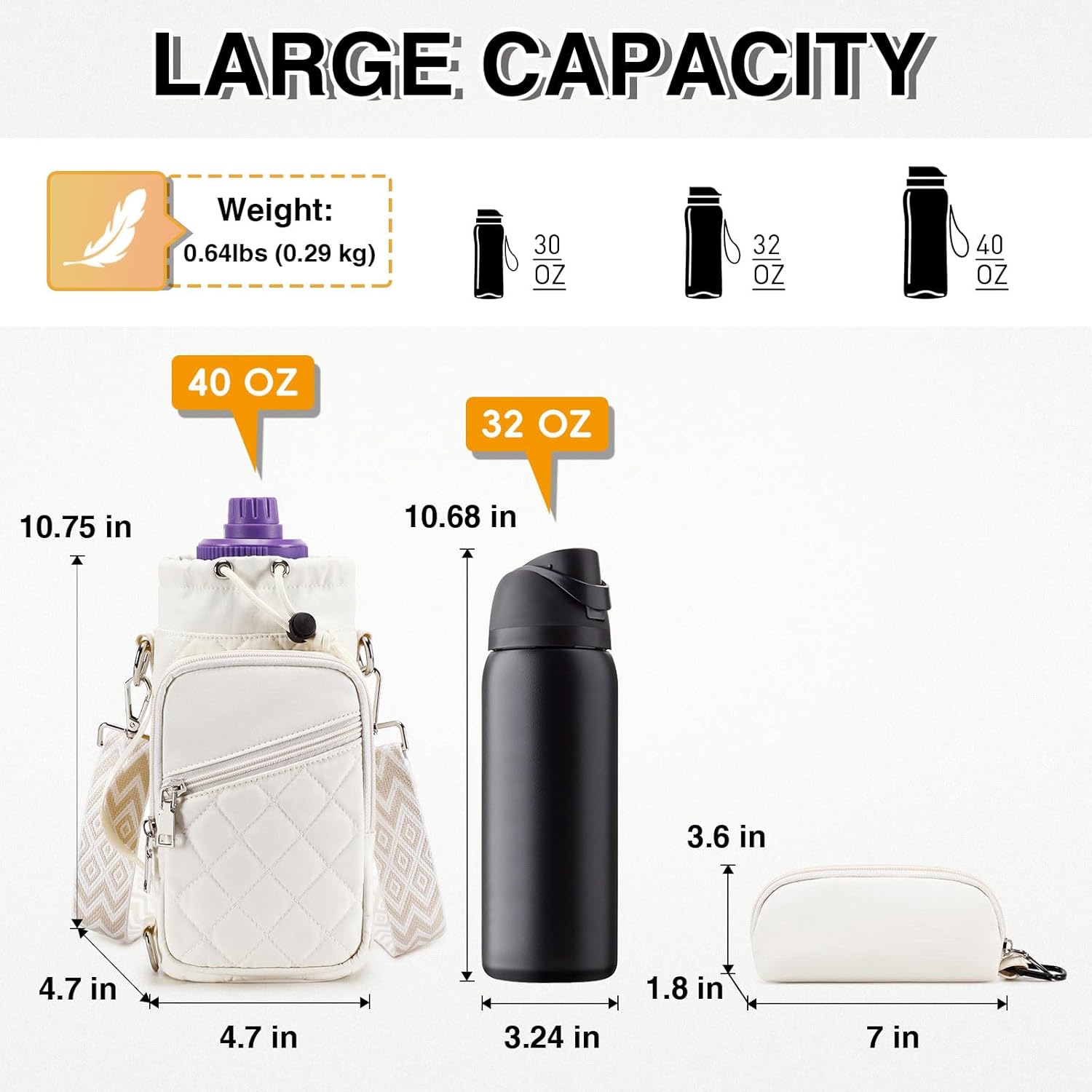 Water Bottle Carrier Bag with Strap, Water Bottle Holder Crossbody Bags for Women Men for Walking, Hiking,Cycling - Image 3
