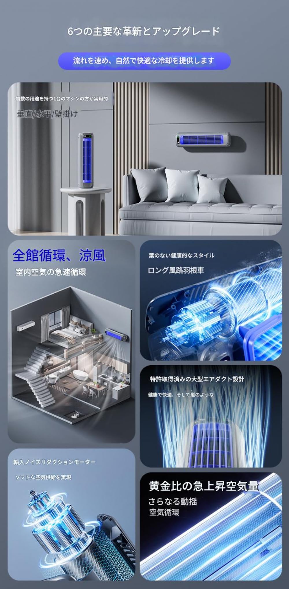 Amazon.co.jp: Vilom窓用スポットクーラー ポータブル 冷房専用 工事