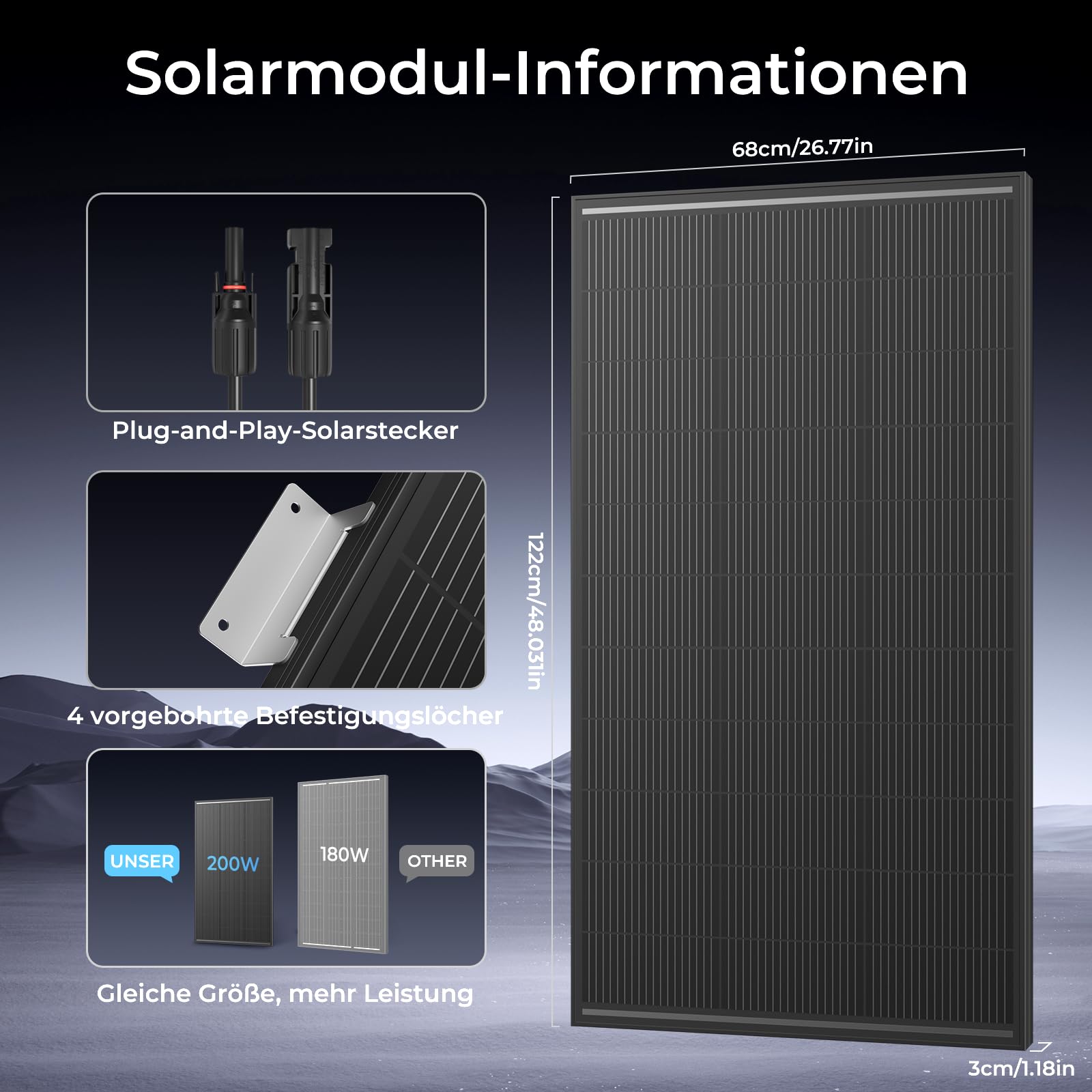 Solarpanel 200W, 12V PV Modul, SMBB Technologie, Hohe Effizienz Monocrystalline Solarmodul, Full Black Aluminium Frame Solar Panel, Ideal for Balcony Power Plant, Motorhome, Boat (200W)