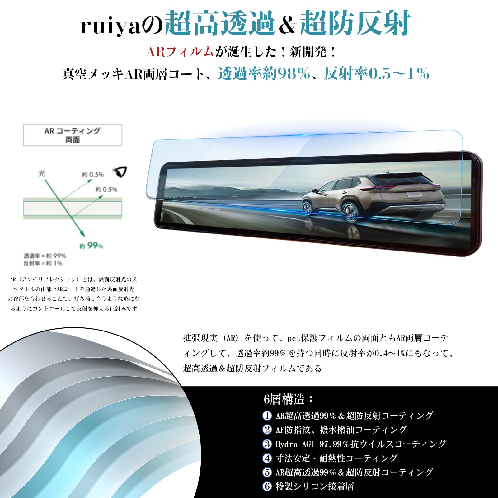 Amazon | ruiya [反射防止ARフィルム2枚] 新型 コムテック ドライブ