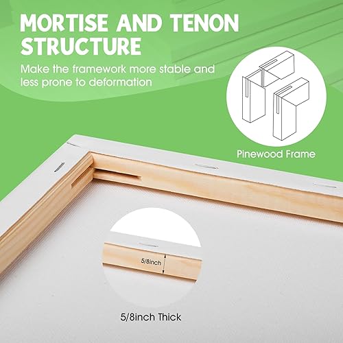 Miniatura 38 de ESRICH Lienzos de pintura de 11 x 14 pulgadas, paquete de 24 lienzos blancos en blanco para pintar, lienzos de pintura de algodón para óleo