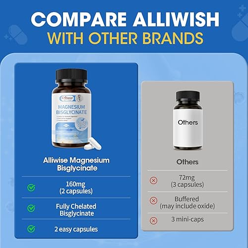 Miniatura 6 de Cápsulas de glicinato de magnesio, bisglicinato de magnesio 100% quelado, máxima absorción, suave con el estómago, pequeñas fáciles de tragar, apoya