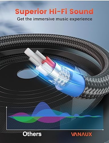 Miniatura 4 de VANAUX - Cable de audio de 0.138 in, cable auxiliar de ángulo recto de 90 grados, cable auxiliar estéreo a conector compatible con reproductor MP3,