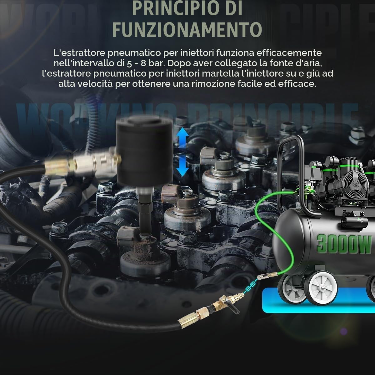 Estrattore Iniettori Diesel, 21PCS Estrattore Iniettore Pneumatico