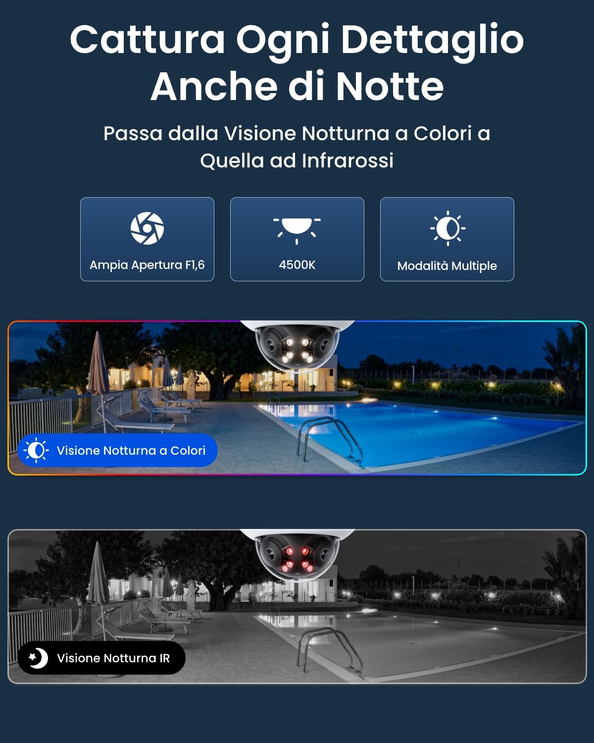 Reolink PoE 16MP Telecamera Esterno, Doppio Obiettivo per Vista Panoramica 180°, Antivandalo IK10, Visione Notturna Infrarossa/a Colori, Rilevamento Uomo/Veicolo/Animale, Audio a 2 Vie, Duo 3V PoE