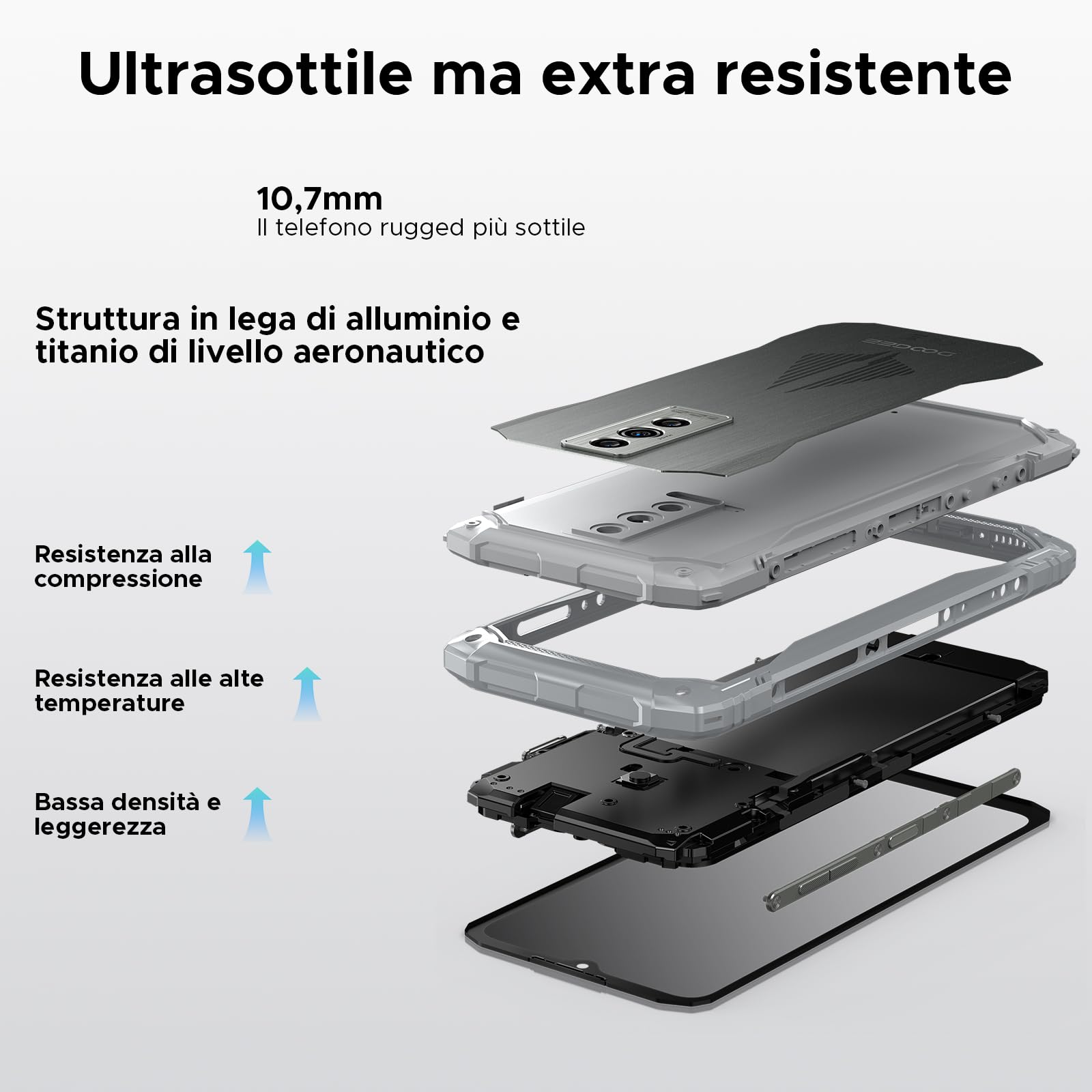 DOOGEE Blade10 Pro Energy Rugged Smartphone, 90Hz 6.56" 32GB+256GB/2TB TF, Octa Core telefono rugged, 6150mAh Telefono Indistruttibile, 4.5G Dual SIM/Widevine L1/50MP/NFC/Face ID/OTG/GPS/IP68/IP69K