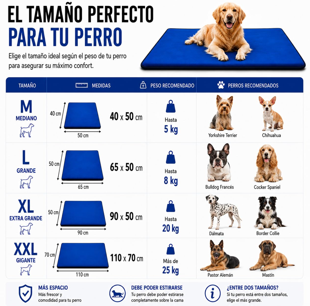 Cama Perro Verano 90 x 50 cm – Manta refrescante para Perros Colchoneta Cama Refrescante Perro Alfombra Refrescante Perro Cama Fria para Perros Manta Fria Perros y Gatos Alfombra Refrescante Mascotas
