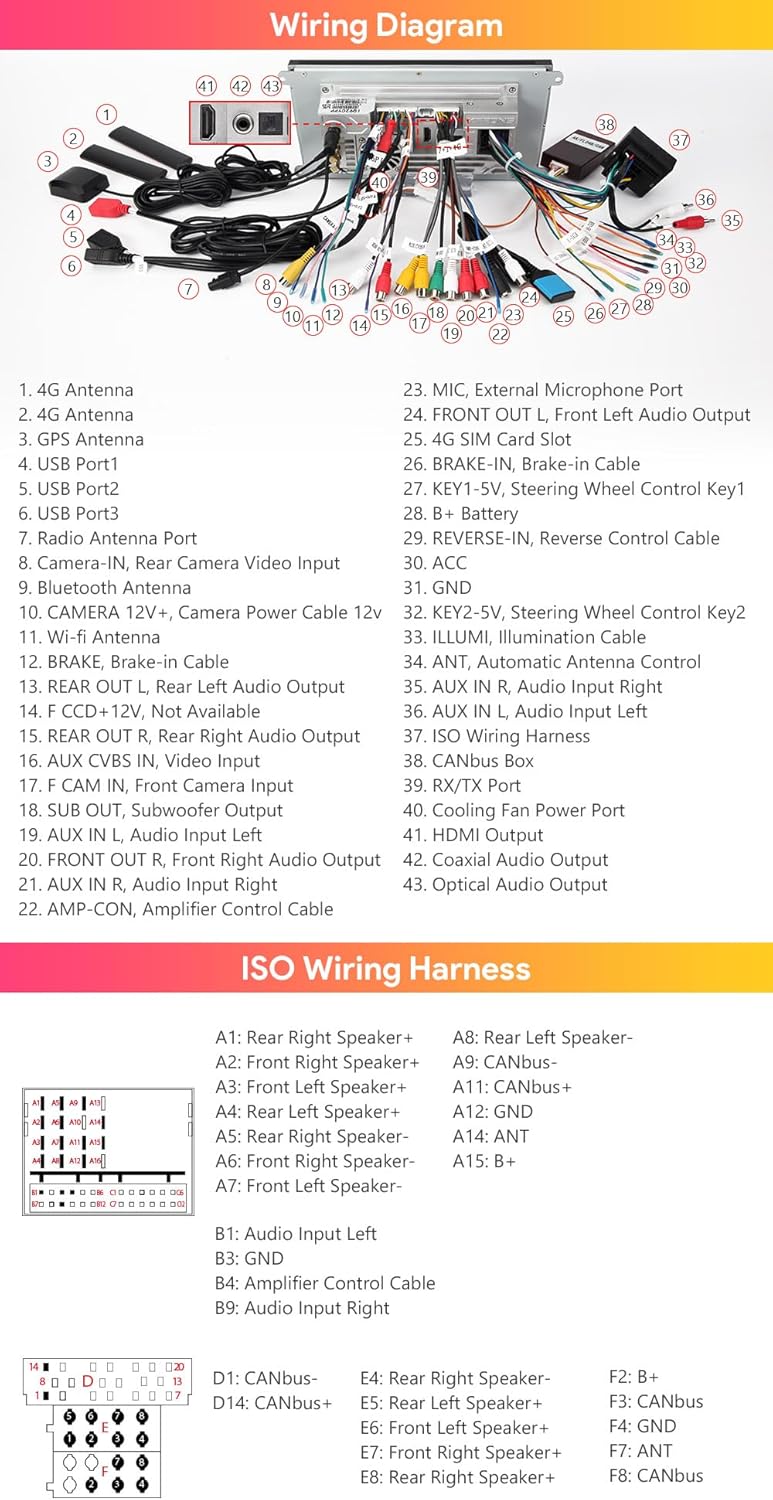 Detailed wiring diagram for the XTRONS car stereo, showing connections for power, speakers, antennas, and other peripherals.