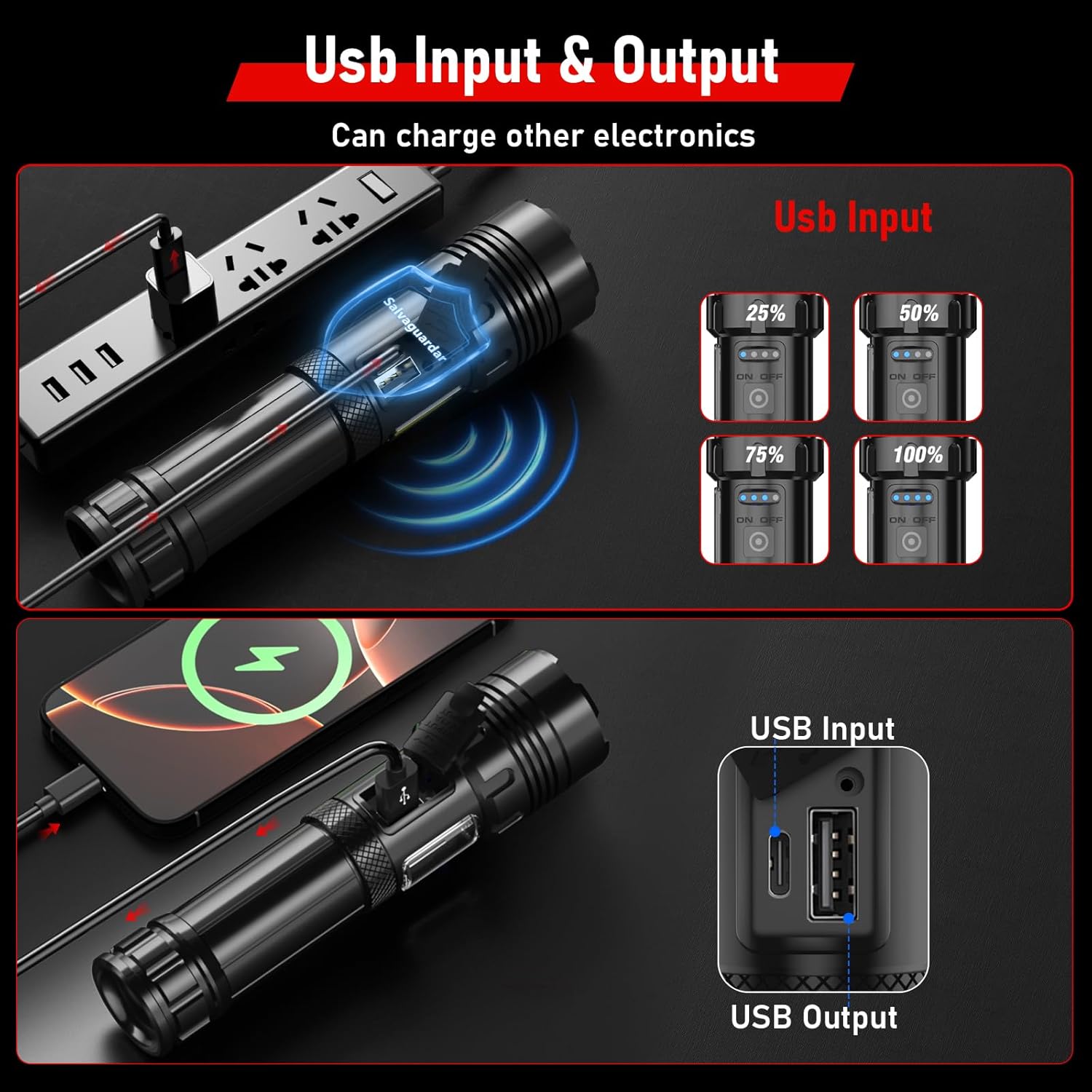 Image showing the Shadowhawk S1670 flashlight being used to charge a smartphone via its USB output port.
