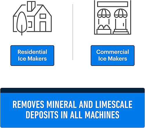 Miniatura 3 de Essential Values Limpiador y descalcificador para máquina de hielo de 16 onzas líquidas, limpiador de máquina de hielo seguro de níquel, compatible