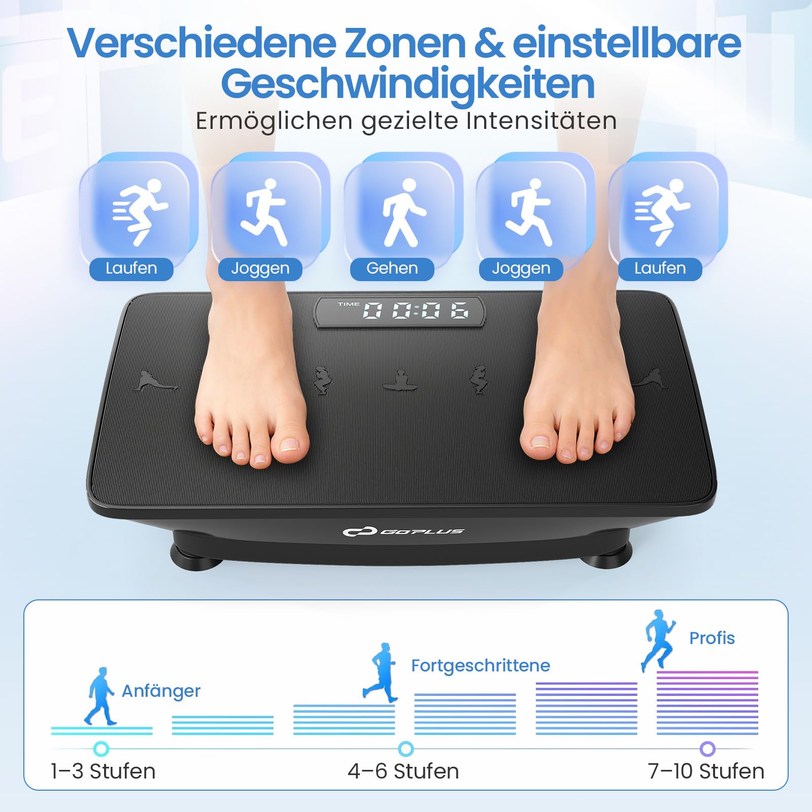 COSTWAY Płyta wibracyjna, płyta wibracyjna z Bluetooth i pilotem zdalnego sterowania, płyta wibracyjna z 10 poziomami intensywności i 2 trybami, obciążenie 100 kg, trenażer wibracyjny do treningu
