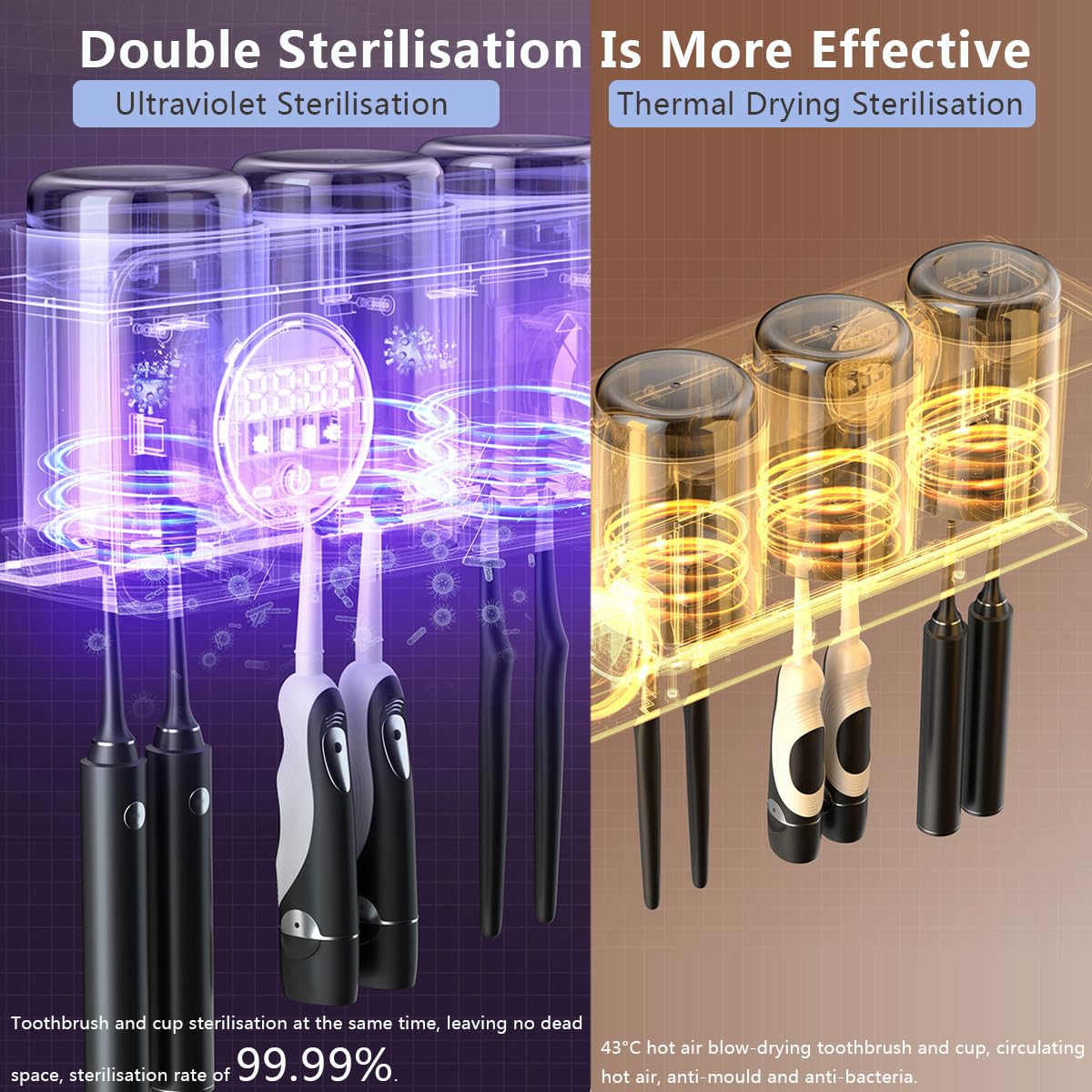 LANMOU Desinfectante UV para Cepillos de Dientes Soporte de Cepillo de Dientes Familiar Montado en la Pared con Esterilizador y Función de Secado, Portacepillos Eléctricos con 3 Vasos (Grey White)